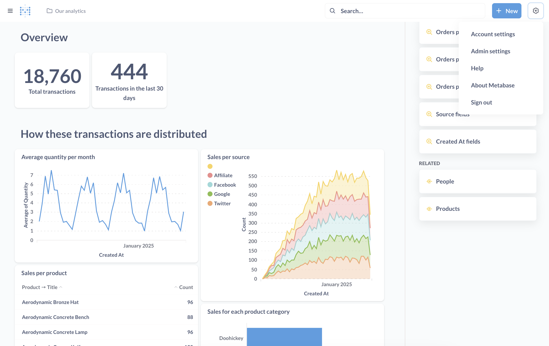 datapods-demo-demo-docker